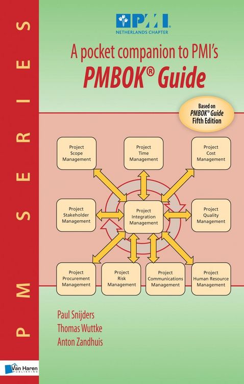 Produktbild: A pocket companion to PMIs PMBOK&reg; Guide Fifth edition