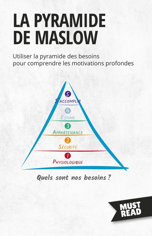 Produktbild: La Pyramide De Maslow