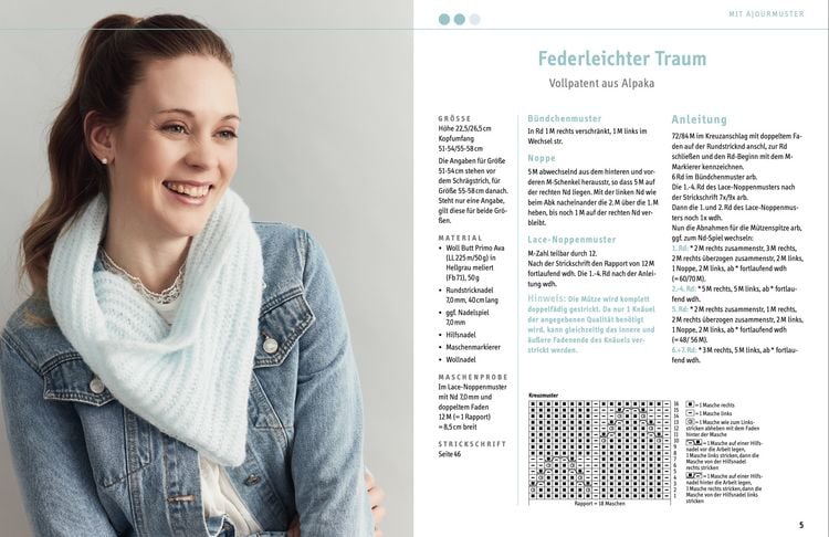 Produktbild: Kragen stricken (kreativ.kompakt.)