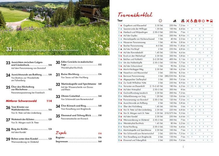 Produktbild: Panoramawege f&uuml;r Senioren S&uuml;dschwarzwald