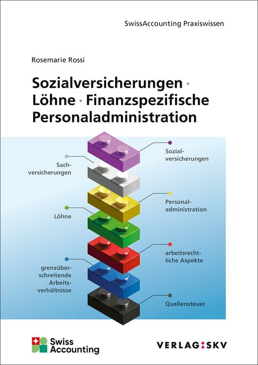 Produktbild: Sozialversicherungen &ndash; L&ouml;hne &ndash; Finanzspezifische Personaladministration