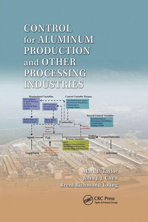 Produktbild: Control for Aluminum Production and Other Processing Industries