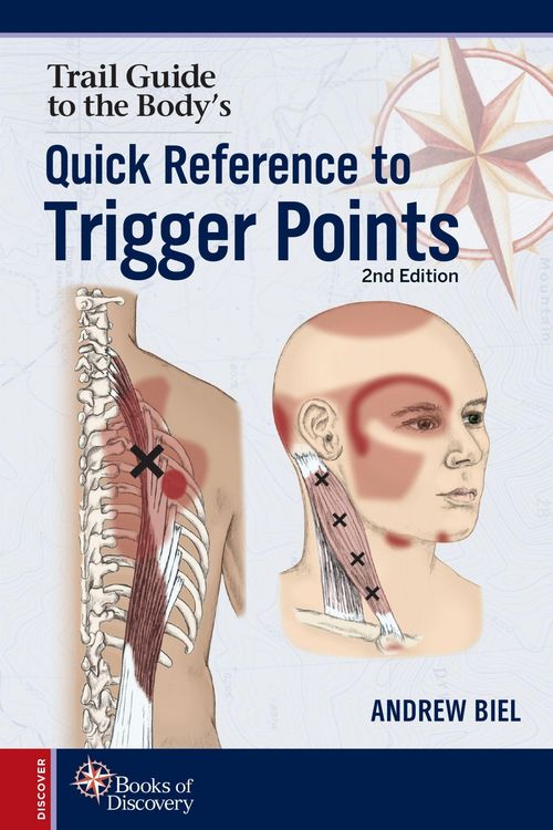 Produktbild: Quick Reference to Trigger Points
