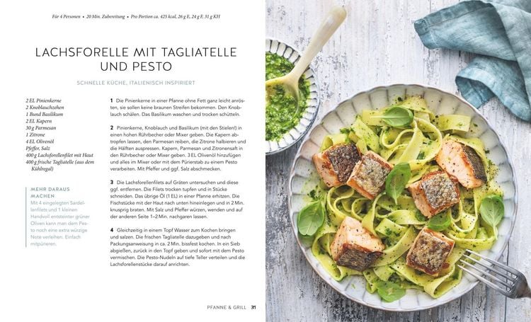 Produktbild: Mangold, M: Fisch