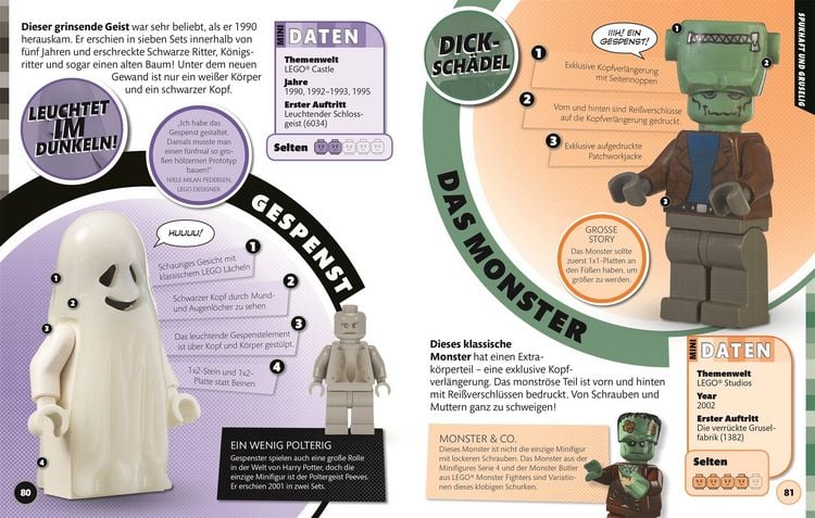 Produktbild: LEGO® Mega-tolle Minifiguren