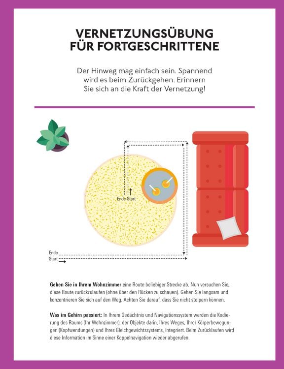 Produktbild: Geistig fit bis ins hohe Alter