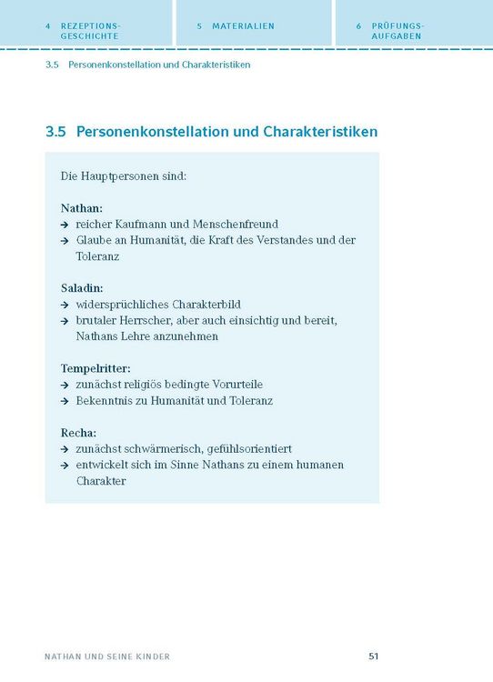 Produktbild: Nathan und seine Kinder von Mirjam Pressler