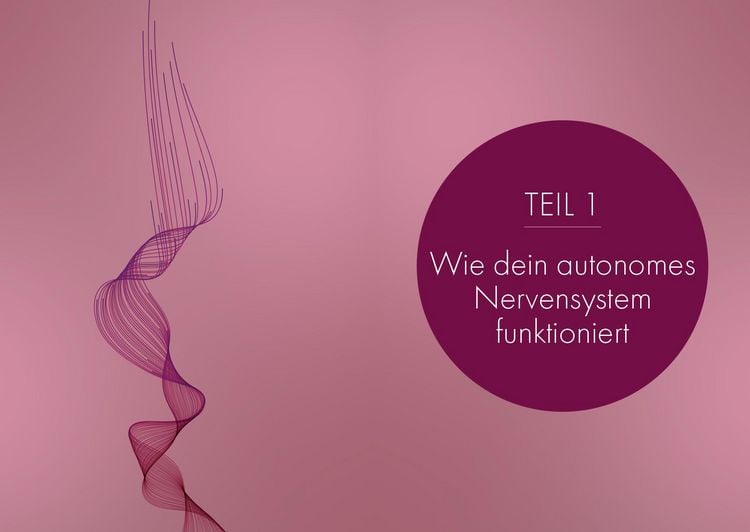 Produktbild: Sich(er) f&uuml;hlen: Dein K&ouml;rper ist der Schl&uuml;ssel
