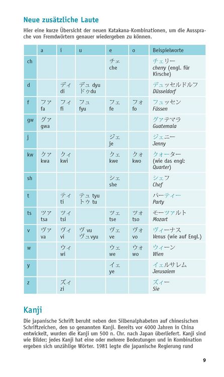 Produktbild: PONS Grammatik kurz & b&uuml;ndig Japanisch