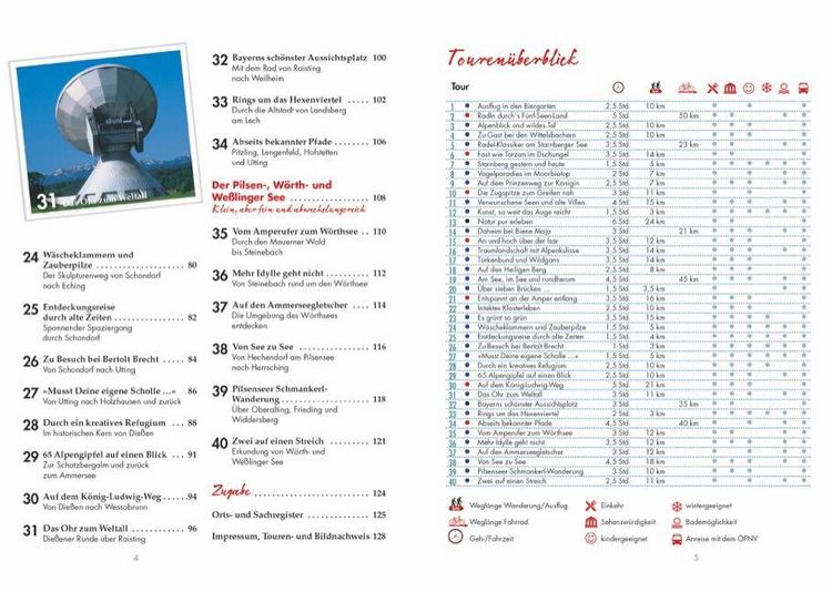 Produktbild: Meine Lieblingsausfl&uuml;ge F&uuml;nfseenland
