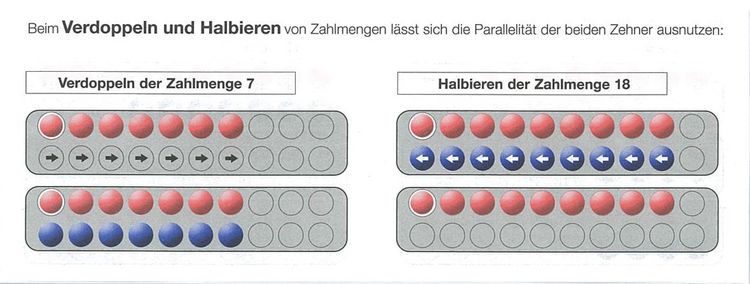 Produktbild: SCHUBI Abaco 20