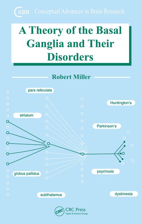 Produktbild: A Theory of the Basal Ganglia and Their Disorders