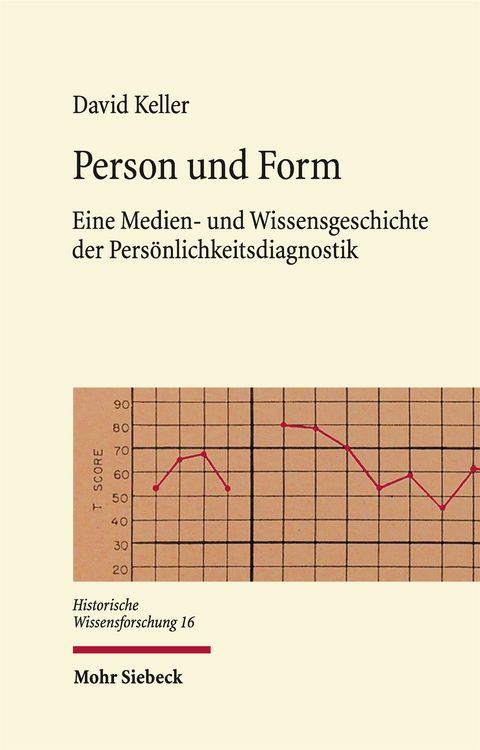 Produktbild: Keller, D: Person und Form