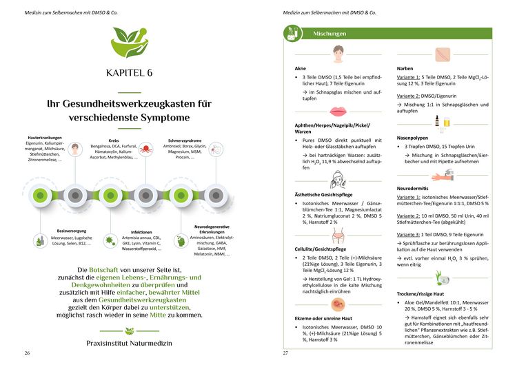Produktbild: Die DMSO & Co. Buchreihe
