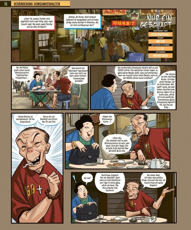 Produktbild: Der wichtigste Comic der Welt. Geschichten zur Rettung des Planeten