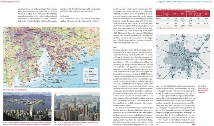 Produktbild: Metropolen, Megast&auml;dte, Global Cities