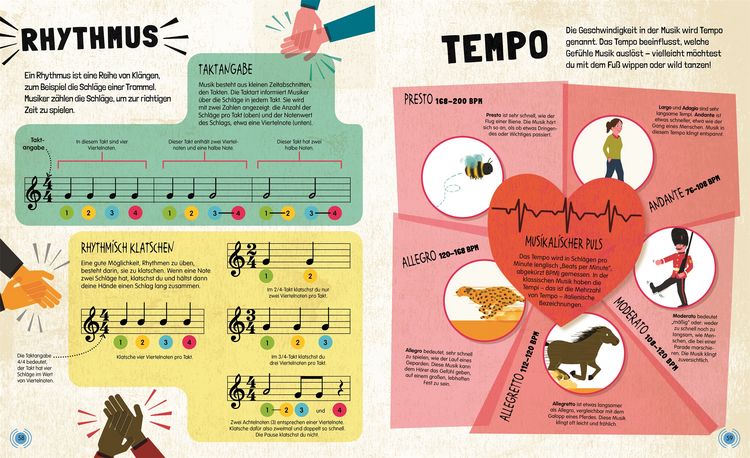 Produktbild: Wie Musik funktioniert