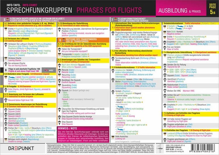 Produktbild: Sprechfunkgruppen - Phrases for Flights