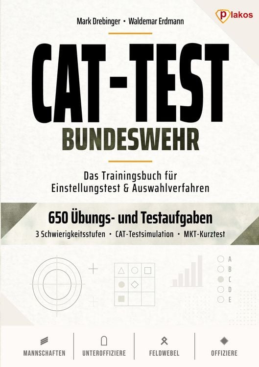 Produktbild: CAT-Test der Bundeswehr
