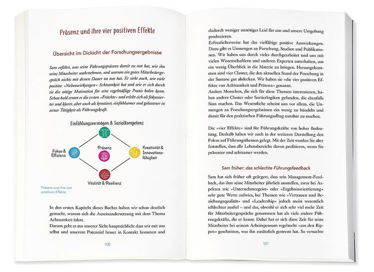 Produktbild: Mindful Leader