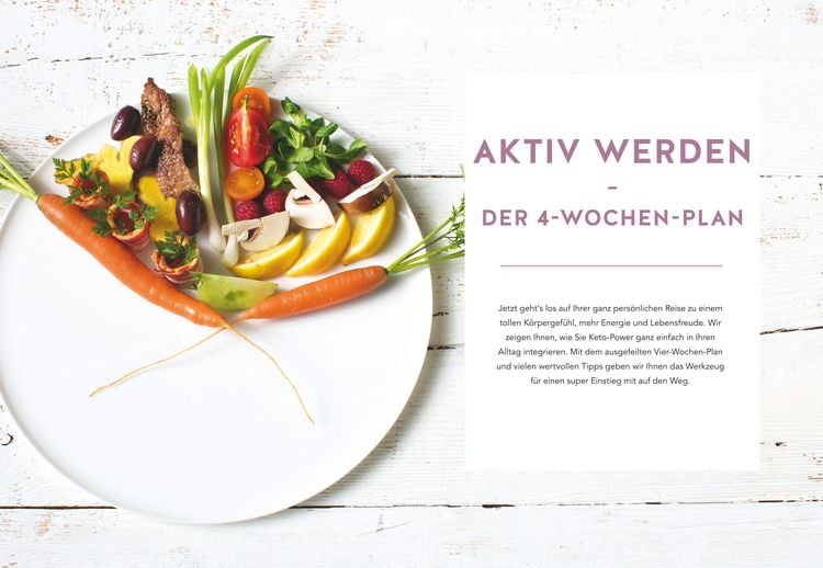 Produktbild: Keto-Power