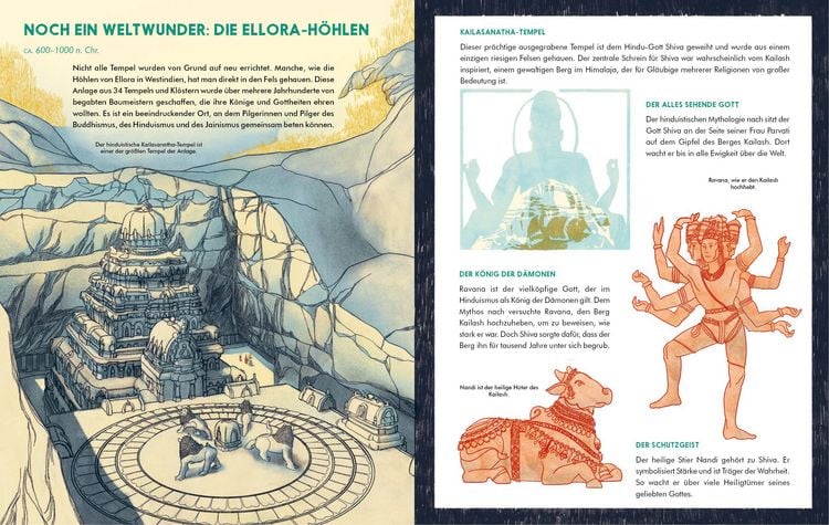 Produktbild: Weltwunder