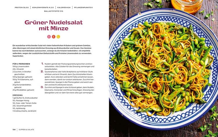 Produktbild: High Fibre Kitchen &ndash; Das Ballaststoff-Kochbuch
