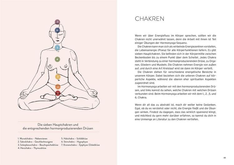 Produktbild: Hormonyoga f&uuml;r die Wechseljahre