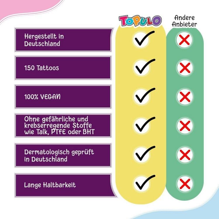Produktbild: 150 hautfreundliche Kindertattoos &ndash; Thema: Bunter Mix