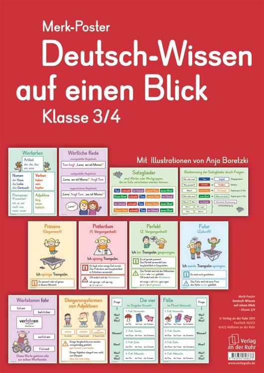Produktbild: Deutsch-Wissen auf einen Blick &ndash; Klasse 3/4