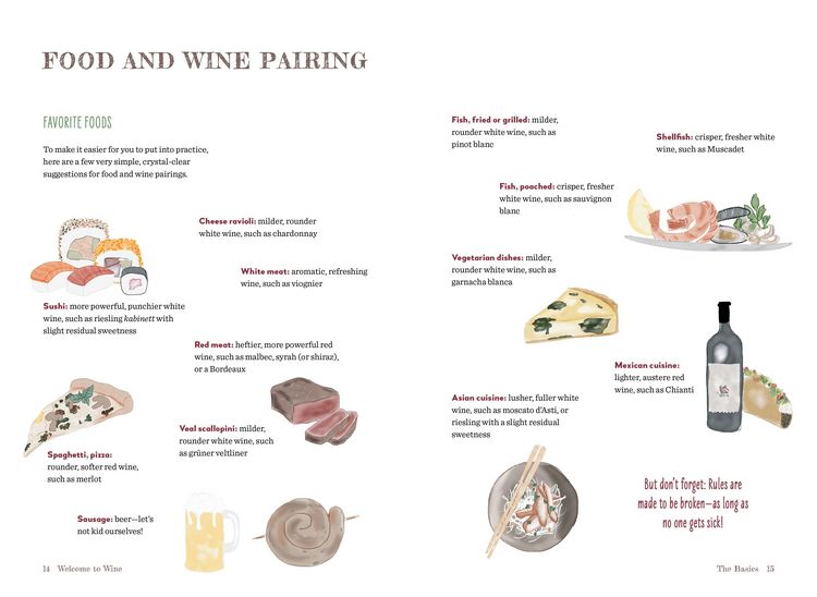 Produktbild: Welcome to Wine