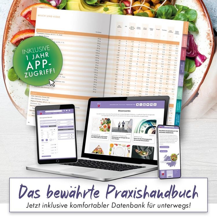 Produktbild: Kalorien mundgerecht