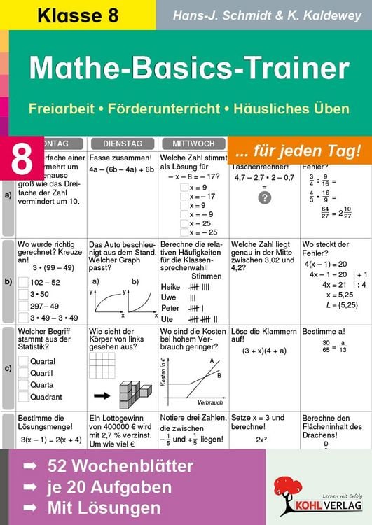 Produktbild: Mathe-Basics-Trainer 8. Schuljahr