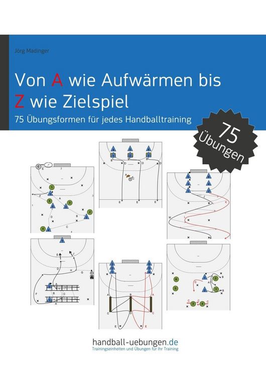 Produktbild: Von A wie Aufw&auml;rmen bis Z wie Zielspiel