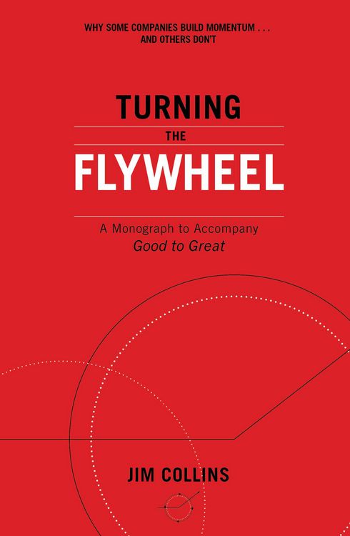 Produktbild: Turning the Flywheel