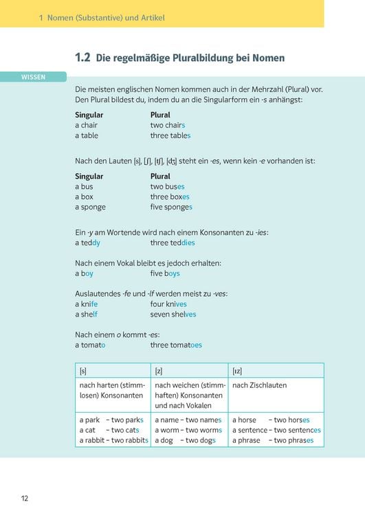 Produktbild: Klett KomplettTrainer Gymnasium Englisch 5. Klasse