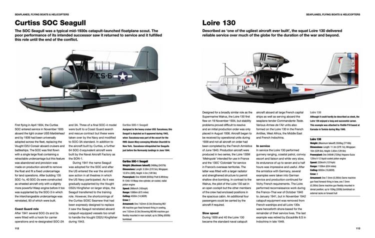 Produktbild: Allied Carrier Aircraft of World War II