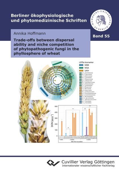Produktbild: Trade-offs between dispersal ability and niche competition of phytopathogenic fungi in the phyllosphere of wheat