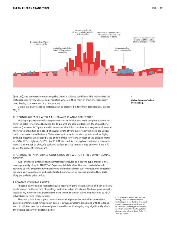 Produktbild: Building Better - Less - Different: Clean Energy Transition and Digital Transformation