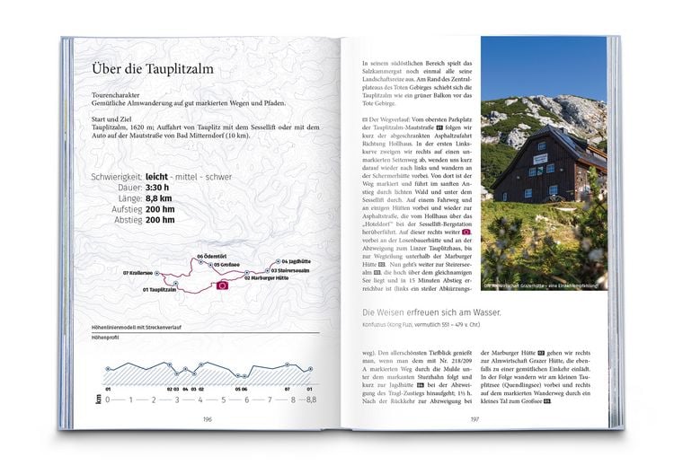Produktbild: KOMPASS Dein Augenblick Salzkammergut
