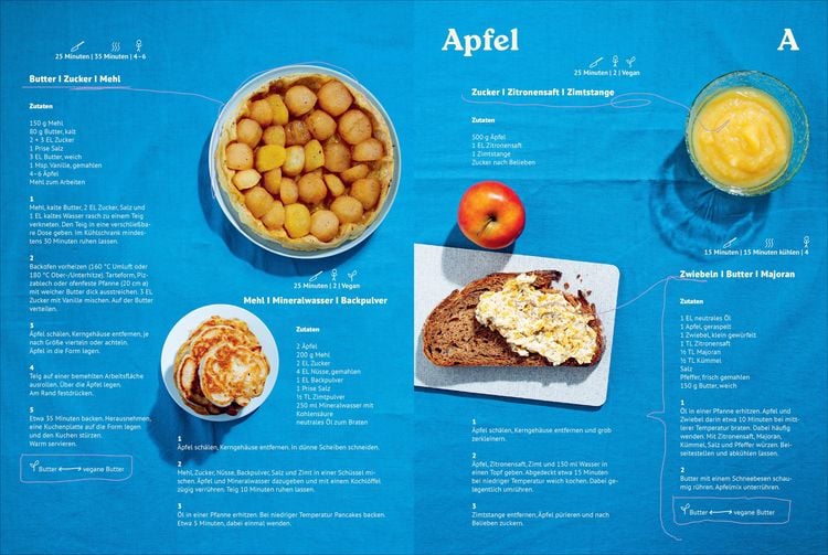 Produktbild: Koch mit dem, was da ist!