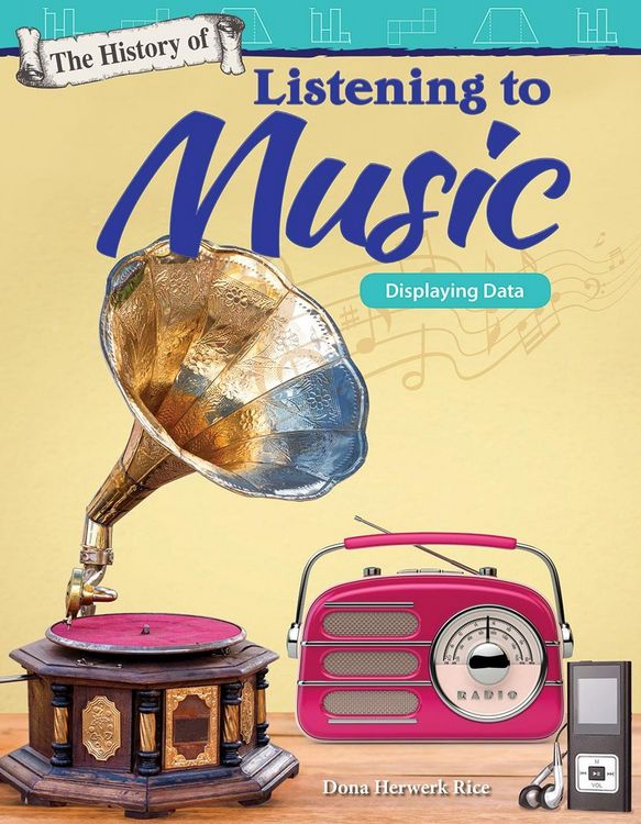 Produktbild: The History of Listening to Music