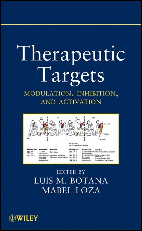Produktbild: Therapeutic Targets