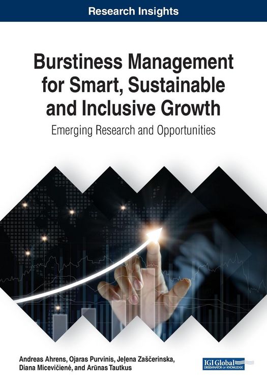 Produktbild: Burstiness Management for Smart, Sustainable and Inclusive Growth