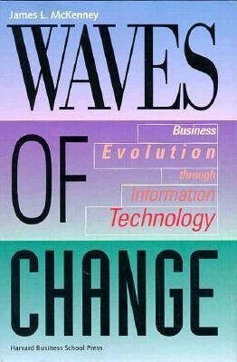 Produktbild: Waves of Change: The Improbable Rise of a Media Phenomenon