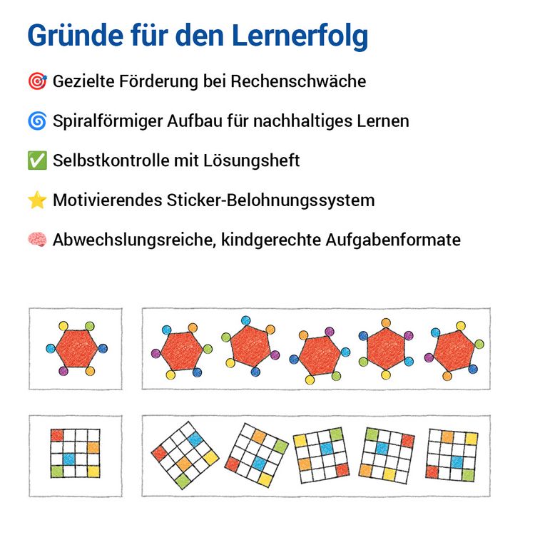 Produktbild: Das F&ouml;rderheft Mathematik 3