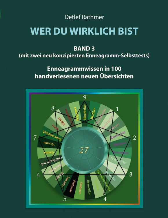 Produktbild: Wer du wirklich bist - Band 3