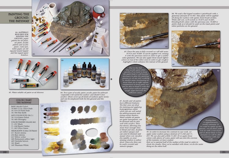 Produktbild: Landschaften im Modell