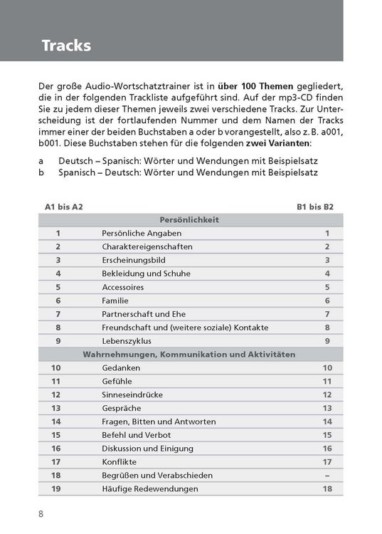 Produktbild: Langenscheidt Der gro&szlig;e Audio-Wortschatztrainer Spanisch
