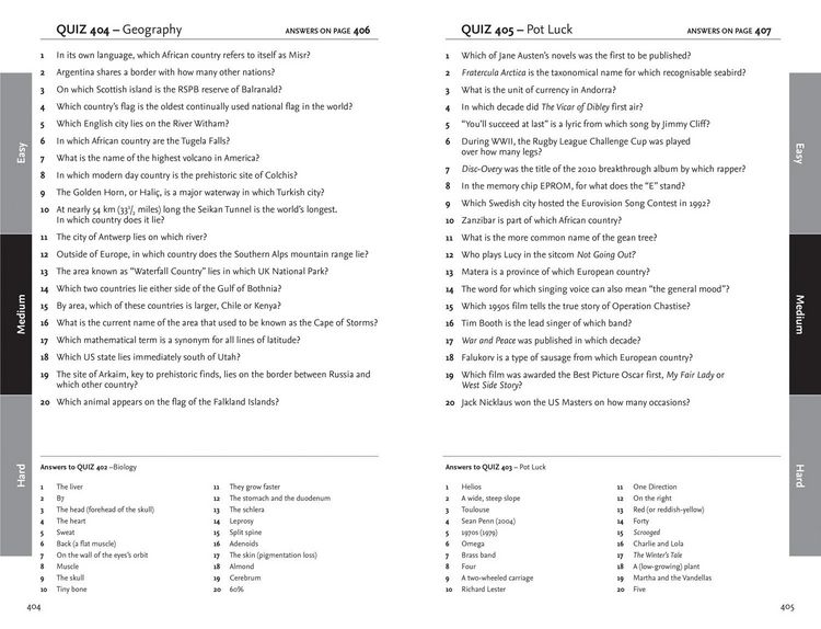 Produktbild: Quiz Master 2nd Ed 2019 Pb